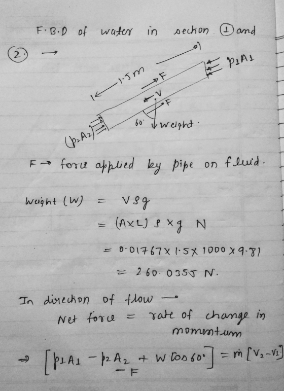 F.B.D of water in section and او 2 PIAL F K 1.5 m ►F 4V F & weight (h: A2 Ffore applied by pipe on fluid. Weight (W) veg (AxL