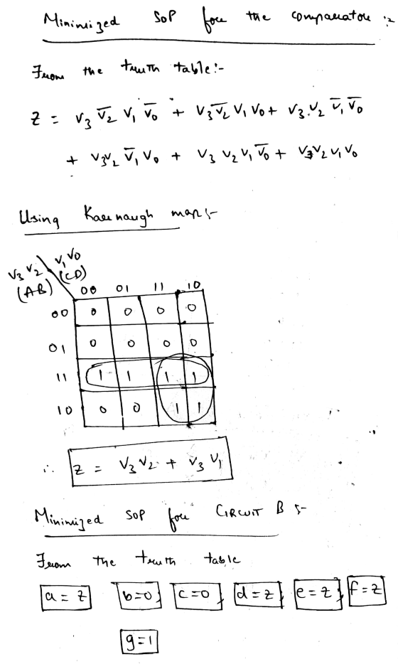 Minimized op face the comparatore ? From the truth table: z = V₂ Zz Vito + vg J V, Vox V3. 2 T To + ugye vi vo + V₂ Vq V, J