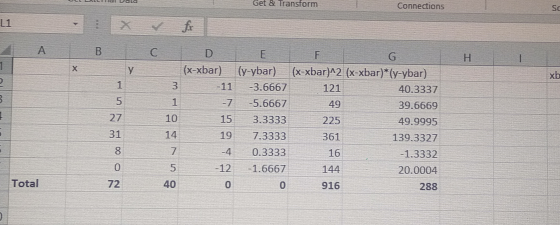 C BG LG Get & Transform Connections SC A B C D (x-xbar) -11 121 45 Noc eum E F ly-ybar) (x-xbar)^2 (x-xbar)*(y-ybar) -3.6667