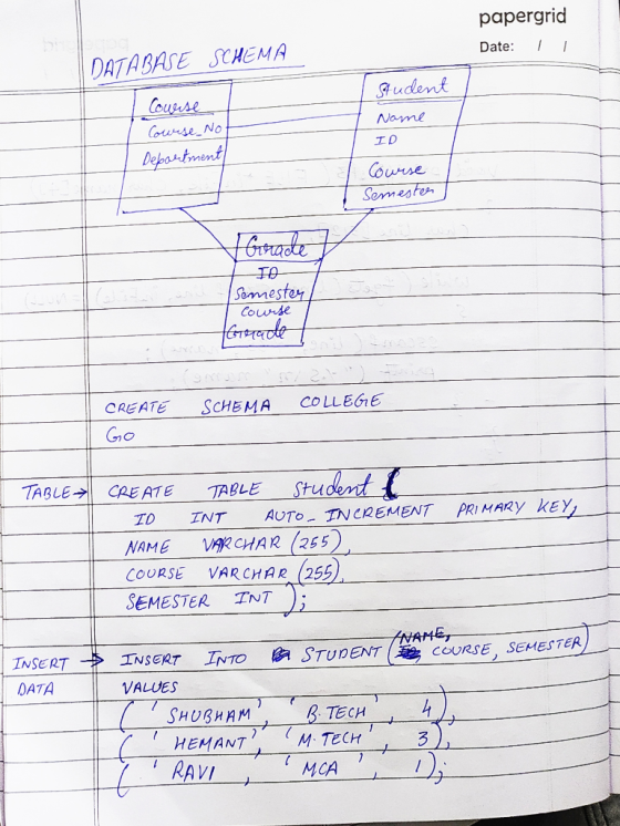 papergrid Date: 1 DATABASE SCHEMA I student Course Course No Department Name ID Course Semester Grade Semester course Gerade