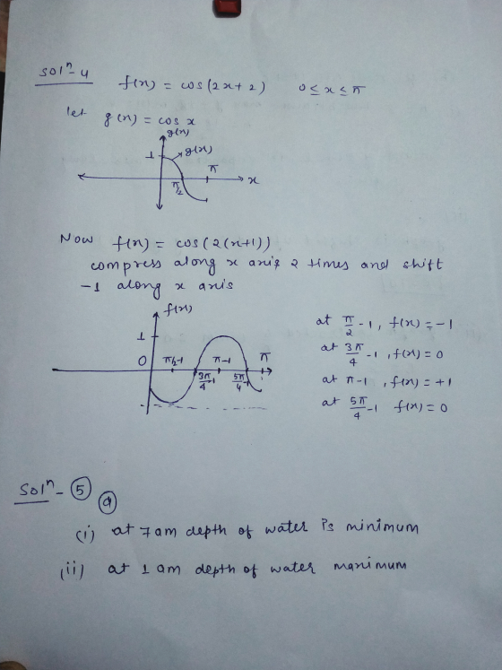 solhu fin) = ws (2x+ 2) osaan let gen) = cos a. gen et agla) a Now fin) = cos(2(n+1)). compress along a aniq & times and shif