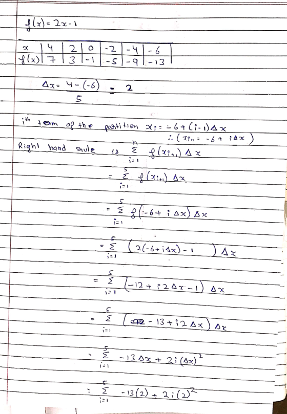 f(x) = 2x-1 4 f(x)17 2 3 -2 .41-6 -5-9 -13 -1 4x = 4-(-6) 5 2 ith team of the partition X;= 6+ (1 - 1) Ax :. ( Tits = -6+ iAx