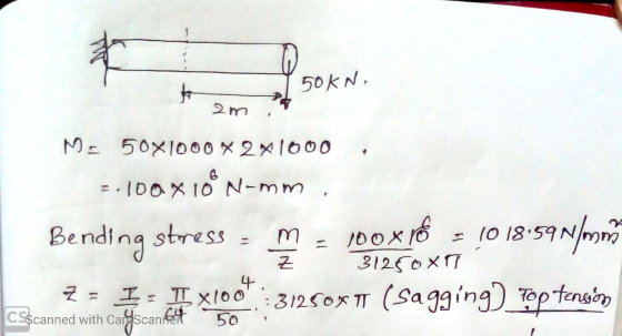 SokN. am Mc 50x1000 2x1000, 7.100 x 100 N-mm Bending stress - m - 100x 18 = 10 18:59 N/mm 312500T 3 1 # 100* : 312504T (Saggi