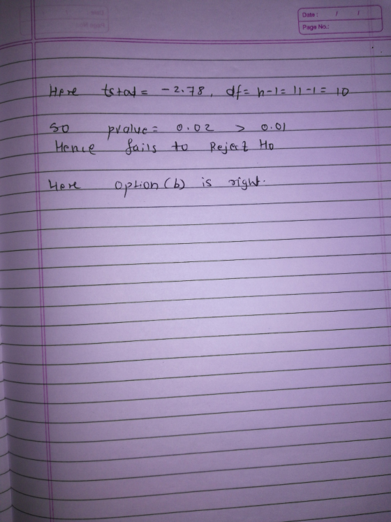 (Date: Page No.: Here tstal= -2.78, df = h 1= 11-1= 10 so Henie pralue = fails 0.02 0.01 to Reject Ho Hore option (b) is righ