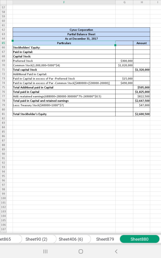 G Н 57 58 59 60 61 62 Cyrus Corporation 63 Partial Balance Sheet As at December 31, 2017 64 Particulars 65 Amount Stockholder
