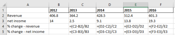 B 2012 406.8 2 Revenue 3 net income 4 % change - revenue 5 % change - net income 14 2013 364.2 2.5 =(C2-B2)/B2 =(C3-B3)/B3 DE