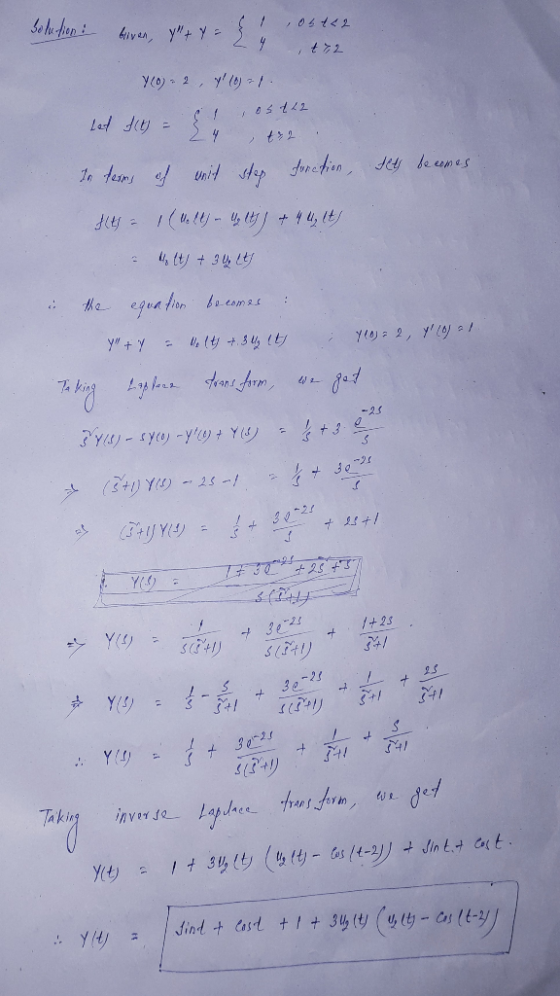 Solution i / 0442 briven, y + y = 2 4 t72 Y(0)2, YW / si os t12 Lad din In terms of wit step forction, sety becomes H a 1 (.