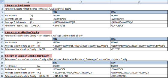 A c 1 1. Return on Total Assets 2 Return on Assets = (Net Income + Interest) / Average total assets 3 2017 2016 4 Net Income