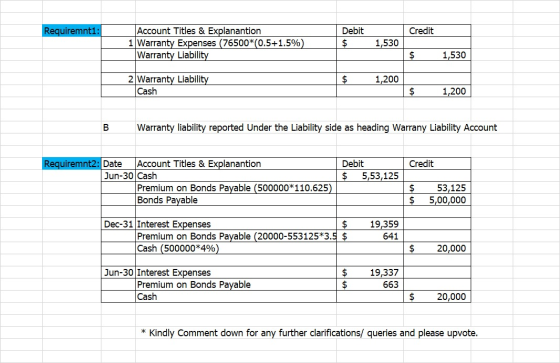 Requiremnti: Credit Account Titles & Explanantion 1 Warranty Expenses (76500*(0.5+1.5% Warranty Liability Debit $ 1,530 $ 1,5