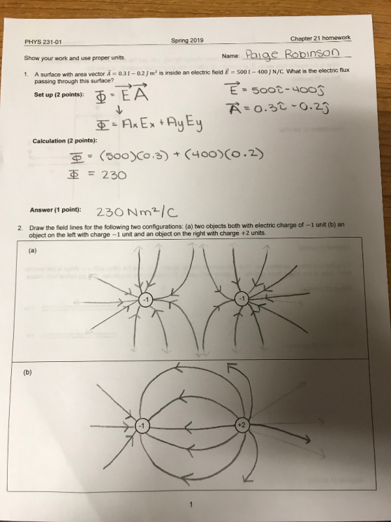 Spring 2019 Chapter 21 homework PHYS 231-01 Paige Robinsor Name: Show your work and use proper units. A surface with area vector A = 0.3-0.2 j m2 is inside an electric field E-500-400j N/C What is the electric flux passing through this surface? 1. E- 500-400 Set up (2 points): Calculation (2 points) (500 40(o.2) Answer (1 point); 230 Nmlc 2. Draw the field lines for the following two configurations: (a) two objects both with electric charge of -1 unit (b) an object on the left with charge -1 unit and an object on the right with charge +2 units. -1