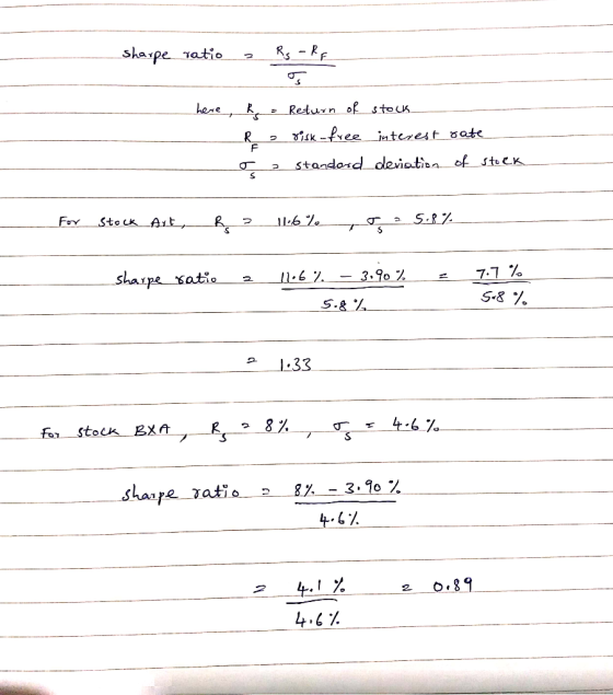 sharpe ratio a Rs - RE here, & a a Return of stock risk-free interest standard deviation rate of stock For Stock Art, ķ > 11.