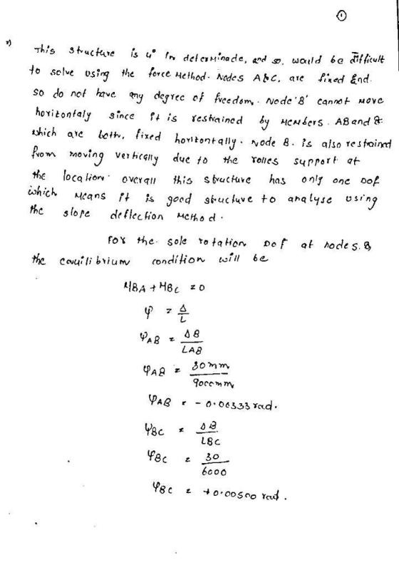 O This structure is cºin determinade, and so would be difficult to selve using the force Method. Aedes Adc, are fined End so