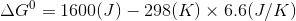 AG = 1600(J) – 298(K) x 6.6(J/K)
