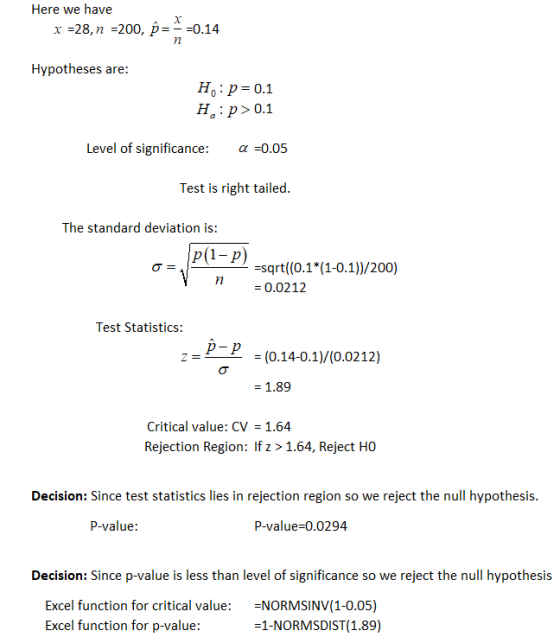 Here we have x =28, n-200, p =0.14 Hypotheses are: Ho: p 0.1 Ha: p0.1 Level of significance : α=0.05 Test is right tailed The