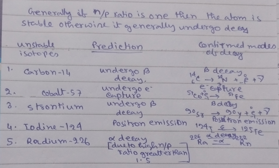 ob decay 1. B decay, 14 goss Postitson emission Generally if n/p ratio is one then the atom is stable otherwire it generally
