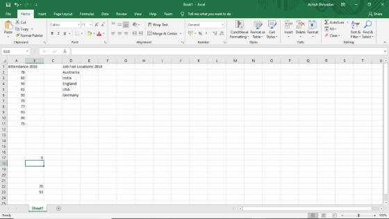 日勺. Book1 - Excel Ashish Shrivastav 0 × Insert Page Layout Formulas Data Review View Help Team Tell me what you want to do Cu
