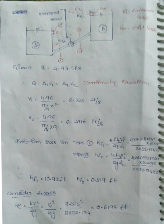 Qzet Pvaידed tox head o Etloaa A 4iwom A, Ag V ormuiyauatton 4.96 6.315 t2 4.96 6-5i 9x32.134 nfe arr8x(200 1/pa@ hir x0.3016