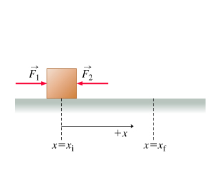 Jx=x