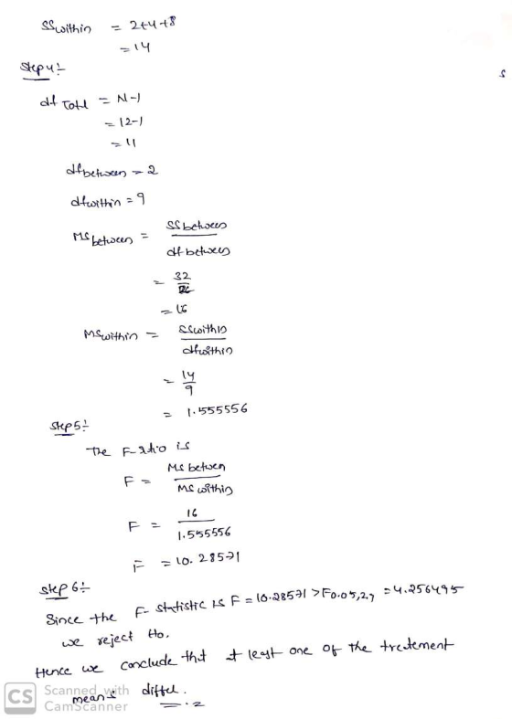 ss within - 2+4 +8 Step u? df Tote - Nu = (2-) af between a dtwithin = 9 SS betwees Ms between = of between Mswithin a swithi