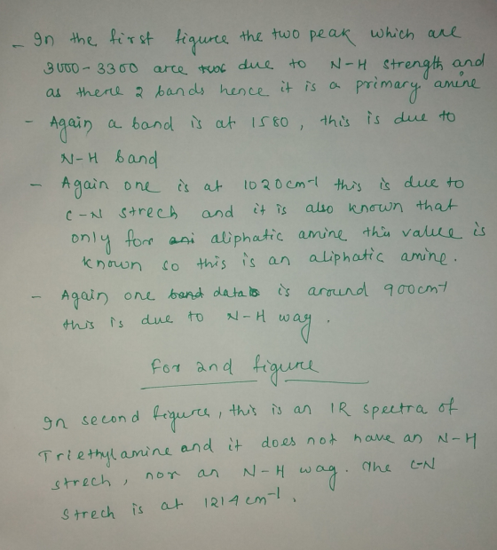 gn the first figure theれ00 peak( which toon dus to N-H strength and as therLLスban ds hen ce it is a primary. anine - Aaain a bandl i at sEo ths is dut to -H band Again oneisat 10 2 0cm this s due to C-Al Stre ch and its also enơwn that o ani aiphatic amine thiu v knaon to this is an aliphate amne ale s -. Again one band doutais s arou nd 900 cm fot and f gn second Laure, th is Triethyl anüne and it does not have an N- strech , nor an N-H strech is 나 IR14 em-I )
