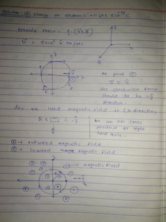 Solution (a a charge charge on on electron - 1.602 x o c torentz force - V = 5x10t q. (JxB) 2 cm/sec 1 At point for clock wis