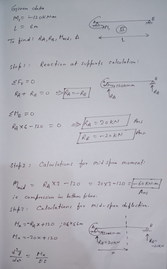 Given data M = -12 OKNAM L = 6m TIM, To find: RA, RB, Mmid, A stepl: Reaction at supports calculation: Efv=o A 3, 120knim TRA