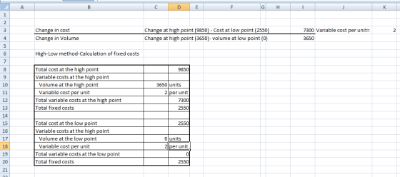 A B С D E F G H K 1 2 3 2 Change in cost Change in Volume Change at high point (9850) - Cost at low point (2550) Change at hi