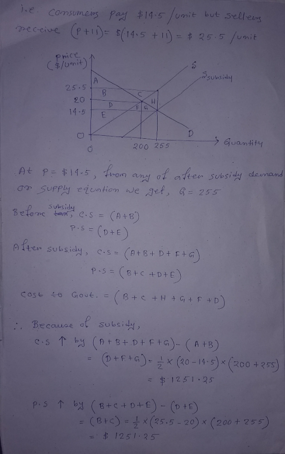 le consumers pay $19:5 /unit but sellers peceive (P+11)= $(14.5 +11) = $25.5 /unit Primit Ssubsidy 25.5 B . 207 14. 5 E 0 200