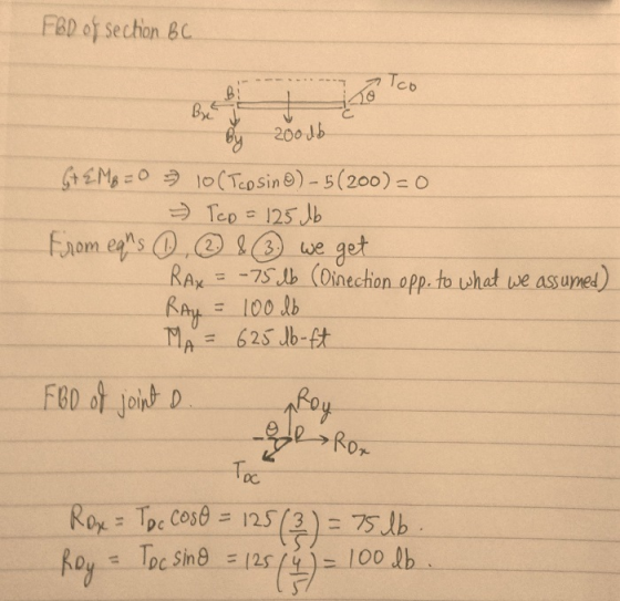 FBD of sechon BC Tco By Gy 200 1b G+EMB=O10 (Teosine)-5(200) - o Teo 125Jb Erom es get we RAx=75 b (Oinechon opp. to what we