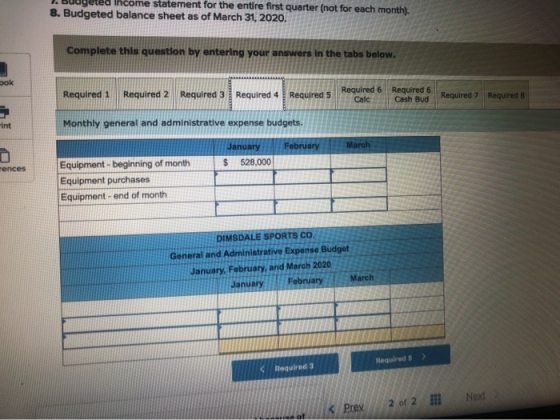 . Buugeted Income statement for the entire first quarter (not for each month). 8. Budgeted balance sheet as of March 31, 2020