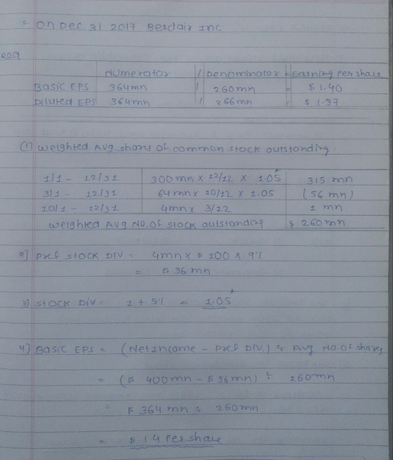 on Del. 31 2017 Beschair Inc ROO numerator Basic EPS 364mn. Diluted EPS 36umn Denominator training pershare. 26omn $ 1.40 266