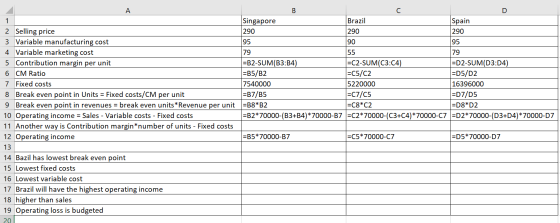 Α B 79 79 Singapore Brazil Spain 290 290 290 95 90 95 55 =B2-SUM(B3:34) =C2-SUM(C3:04) =D2-SUM(D3:04) =B5/B2 =C5/C2 =D5/D2 75