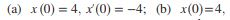 (a) x(0)=4. x(0)=-4; (b) x(0)=4.