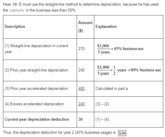 Hear, Mr. E must use the straight-line method to determine depreciation, because he has used the camera in the business less