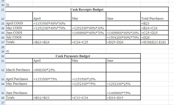 Cash Receipts Budget April May June =1153500*40%*30% I=1252100*40%*70% 23 April COGS 24 May COGS 25 June COGS 26 July COGS 27