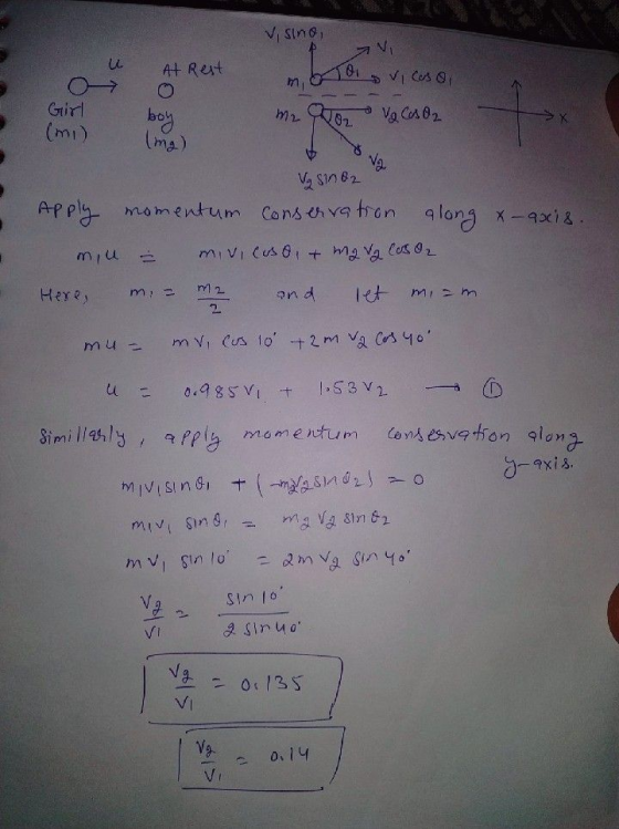 V sino, u bo vieno At Rest mi &vices o Girl (mi) m2 VO2 Va Cos02 boy ling) + Na Vg sino Apply momentum conservation along x-a