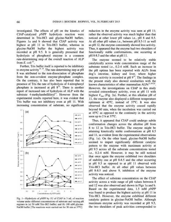INDIAN J. BIOCHEM. BIOPHYS., VOL. 50, FEBRUARY 2013 investigated. The effects of pH on the kinetics of CIAP-catalyzed PNPP hy