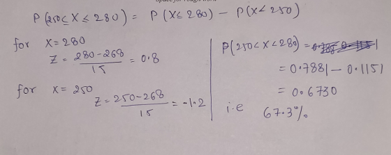 for X= 280 0,798|一0.115) 0.6730 67.3/