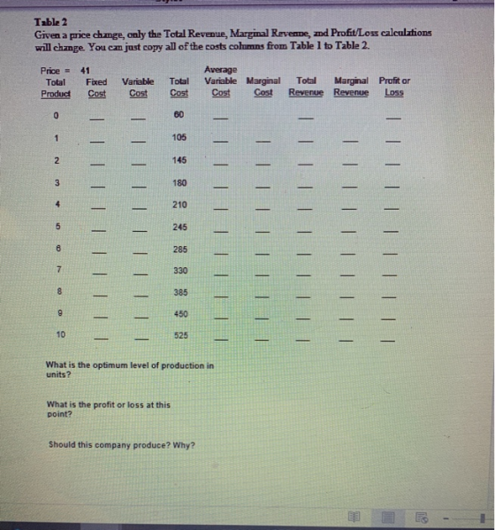 Table 2 Given a price change, only the Total Revenue, Marginal Revende, and Profit/Los calculations will change You can just