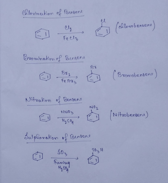 ellocomotion of Buxor Oriene Brownination of Benzone BO nzone Fe Boz Nitration of Benzone HNO3 OS Sulphonation of Benzone H₂S