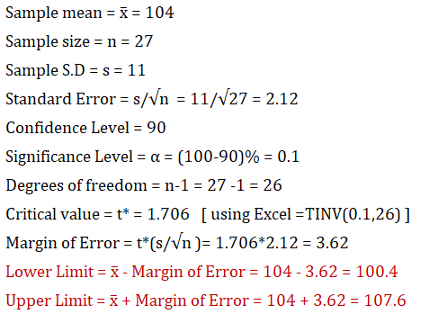 Sample mean = x = 104 Sample size = n = 27 Sample S.D=s= 11 Standard Error = s/Vn = 11/127 = 2.12 Confidence Level = 90 Signi