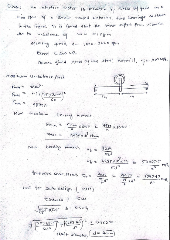 An ca Giveni electric motor is mounted mid spon of as shown by means of gears shaft rested between two bearings in the figure