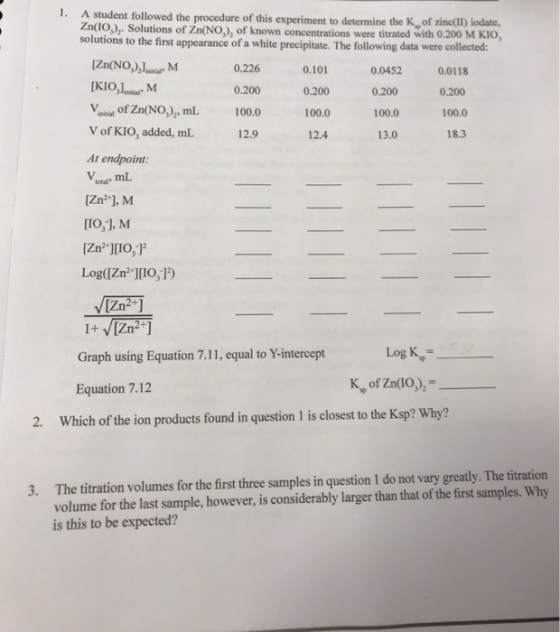 1. A student followed the procedure of this experiment to determine the K of zinc(II) iodate, Zn(IO) Solutions of Zn(NO), of