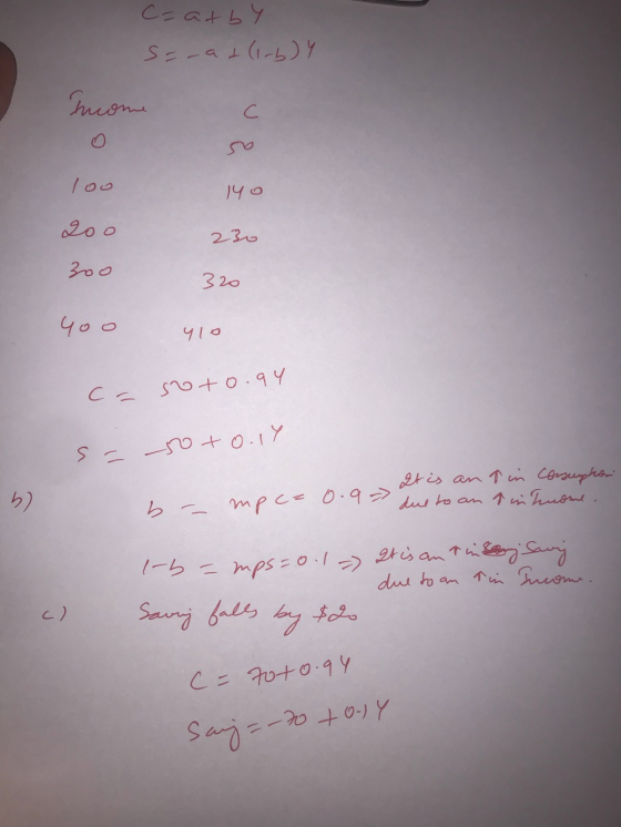се съУ soat (1-b) y income so loo 140 200 230 300 320 Yoo 410 ca soto.94 s = -50+ 0.19 b - It is an e in consuphoni mpca 0.97