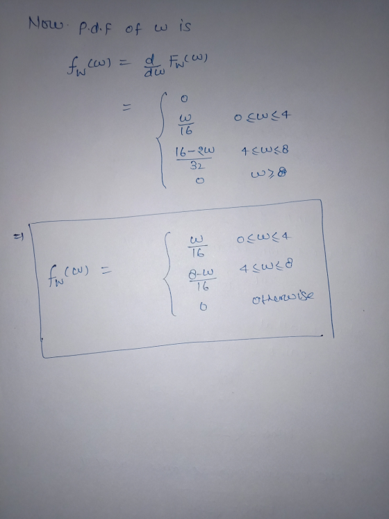 Now. p.dif of w is fw (W) = a FW (W) ocwe4 310 16-20 32 4swed wy P ocwc4 f (W) = 4<wka otherwise