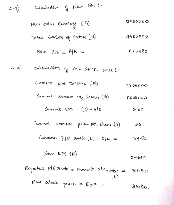 Calaulation a-3) of New EPS :- 5760000 New total earnings CA) 7500 000 Total Number of shares (8) A/B 0:7680 New EPS - ニ a-4)