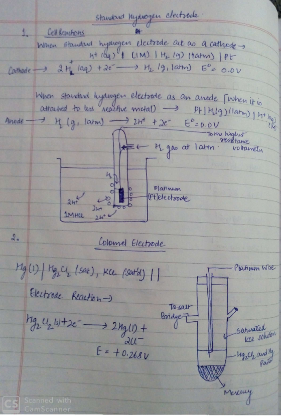 Standard hydrogen electrode Cell Rochons When Standard hyoungen electrode Out as a cathode ut can I LIM) 1 ₂ (g) tatm) Ipt 24