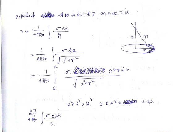 potential th at a point p on axis zisi no attes som den I frda A r. Quando o zonder p 4 nto - 2²78 u ndrz da udu,
