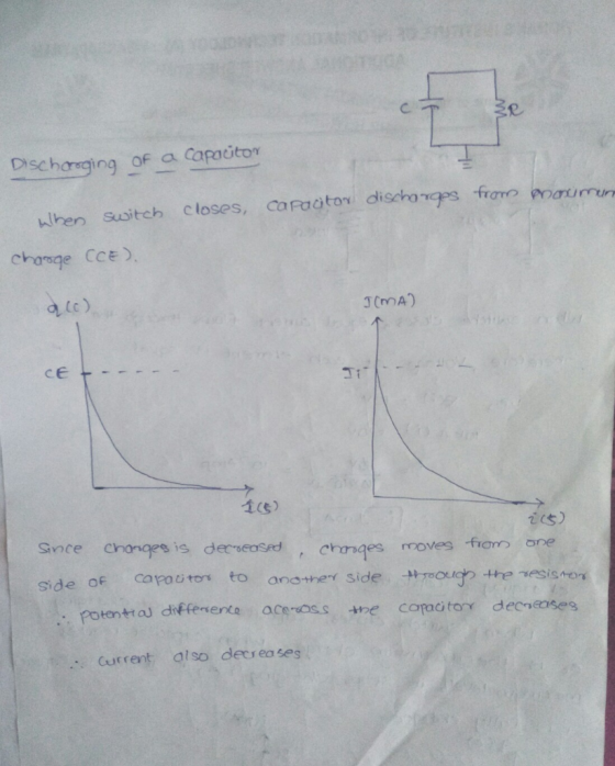 Discharging of a capacitor a closes, capacitor discharges from when switch chaoge CCE). I (MA) CE + - 2 (5) Since changes is