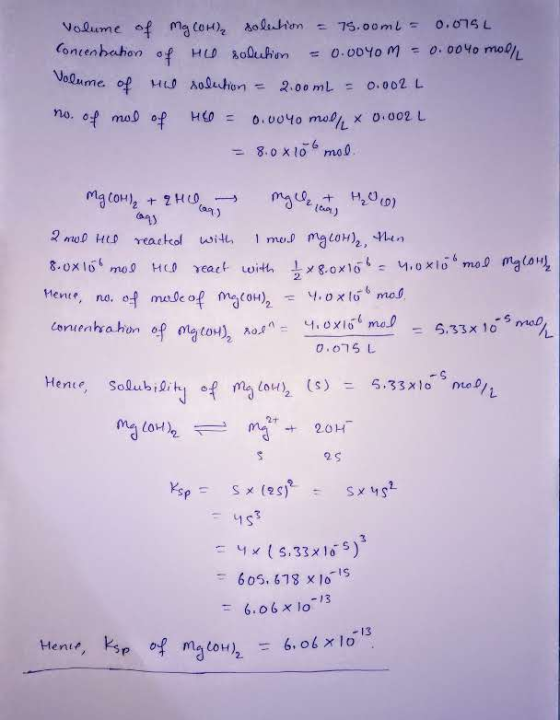 Volume of MgCOH solention = 75.00ml = 0.075L Concentation of HLO solution = 0.00%om = 0.0040 mol/L Volume of his solution = 2